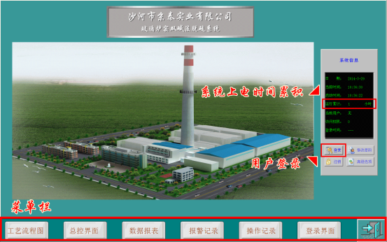 脱硫控制系统工程案例1412.png