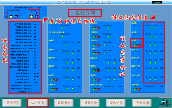 脱硫控制系统工程案例1703.png