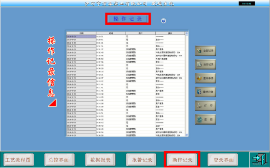 脱硫控制系统工程案例1983.png