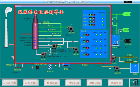 脱硫控制系统工程案例2211.png