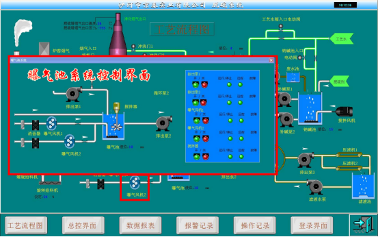 脱硫控制系统工程案例2278.png
