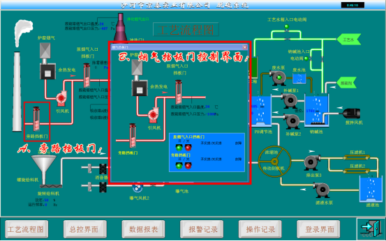 脱硫控制系统工程案例2476.png