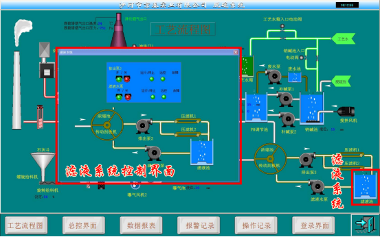 脱硫控制系统工程案例2409.png