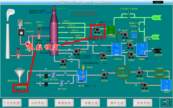 脱硫控制系统工程案例5146.png